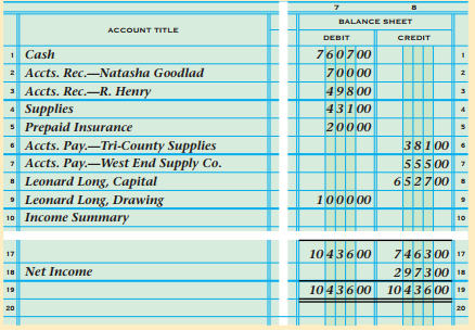 2056_Balance sheet.png